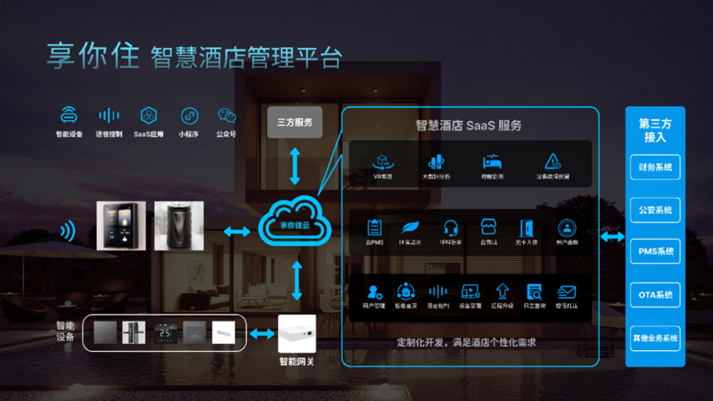 数码配件批发行业的新兴趋势
