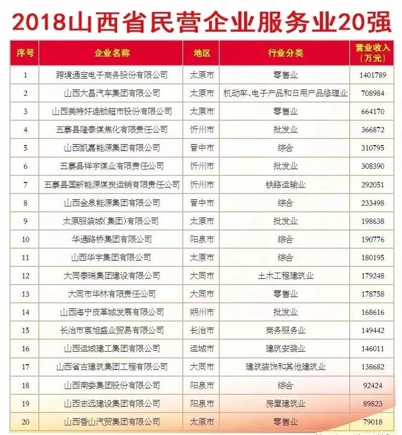 电子元器件采购市场动态：机遇与挑战并存